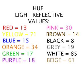 Hue LR values 1 : alpha dog ada signs