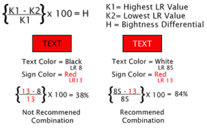 Math Graphic 1 : alpha dog ada signs