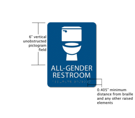 all gender restroom sign with toilet pictogram sign6x8 1 : alpha dog ada signs