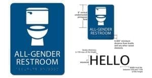 ada_sign_rules_regulations_680px_350px : alpha dog ada signs