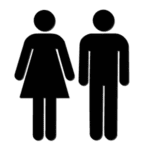 man woman pictograms 300×300 1 : alpha dog ada signs